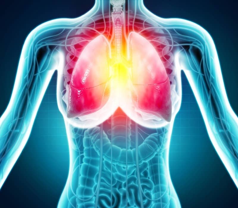 Asma y alergia en las mujeres