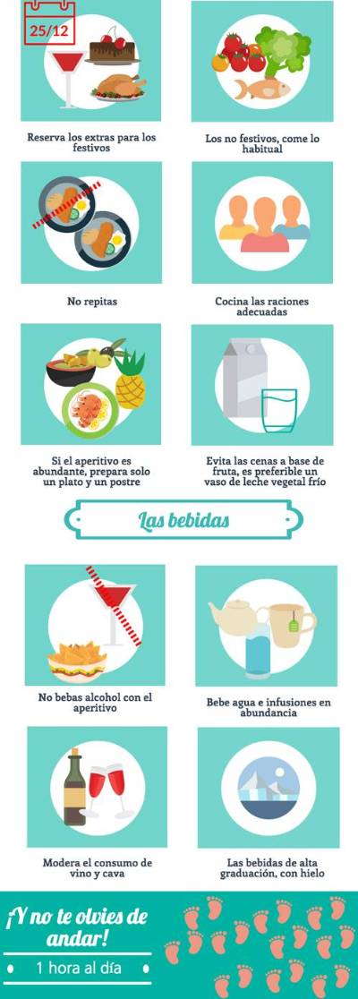 Claves para la moderación en Navidad