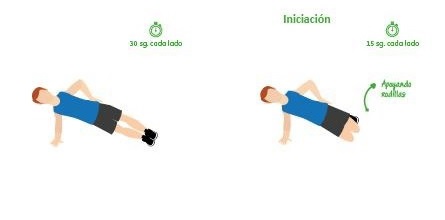 Ejemplo de plancha lateral