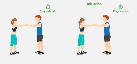 Ejemplo de pallof press