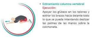 Estiramiento de la columna vertebral