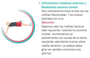 Estiramiento de rotadores externos