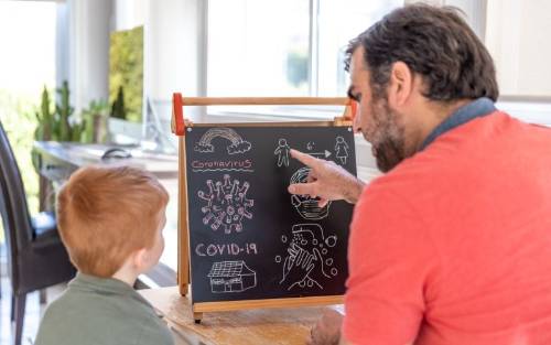 Explicar las normas para prevenir la Covid-19