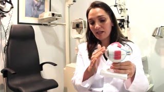 Todo sobre el láser ocular LASIK