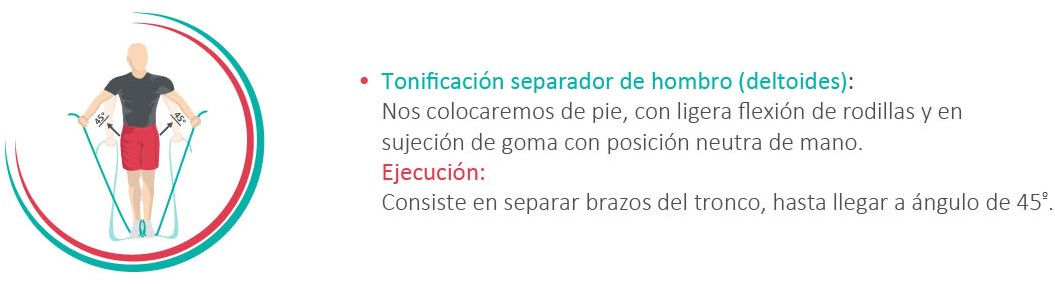Tonificación separador de hombro o deltoides